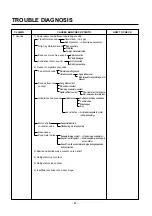 Предварительный просмотр 67 страницы LG LRSPC2031BS Service Manual