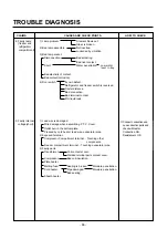 Предварительный просмотр 68 страницы LG LRSPC2031BS Service Manual