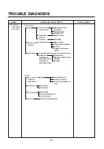 Предварительный просмотр 69 страницы LG LRSPC2031BS Service Manual