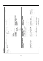 Предварительный просмотр 71 страницы LG LRSPC2031BS Service Manual