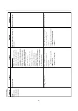 Предварительный просмотр 72 страницы LG LRSPC2031BS Service Manual