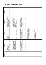 Предварительный просмотр 75 страницы LG LRSPC2031BS Service Manual