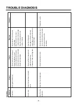 Предварительный просмотр 81 страницы LG LRSPC2031BS Service Manual