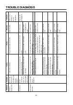 Предварительный просмотр 86 страницы LG LRSPC2031BS Service Manual