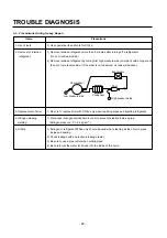 Предварительный просмотр 89 страницы LG LRSPC2031BS Service Manual