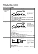 Предварительный просмотр 90 страницы LG LRSPC2031BS Service Manual