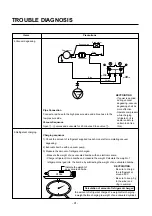 Предварительный просмотр 91 страницы LG LRSPC2031BS Service Manual