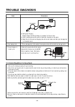 Предварительный просмотр 92 страницы LG LRSPC2031BS Service Manual