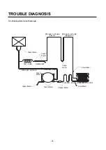 Предварительный просмотр 93 страницы LG LRSPC2031BS Service Manual