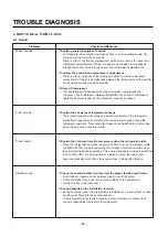 Предварительный просмотр 94 страницы LG LRSPC2031BS Service Manual