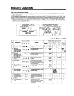 Preview for 14 page of LG LRSPC2041T User Manual