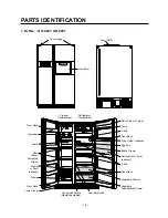 Preview for 16 page of LG LRSPC2051AB Service Manual