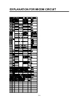 Preview for 50 page of LG LRSPC2051AB Service Manual