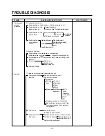 Предварительный просмотр 75 страницы LG LRSPC2051AB Service Manual