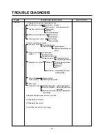 Предварительный просмотр 76 страницы LG LRSPC2051AB Service Manual