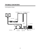 Предварительный просмотр 102 страницы LG LRSPC2051AB Service Manual