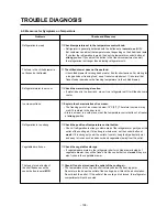 Preview for 105 page of LG LRSPC2051AB Service Manual