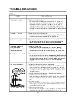 Предварительный просмотр 107 страницы LG LRSPC2051AB Service Manual