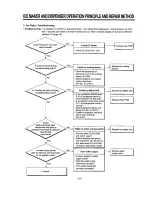 Preview for 40 page of LG LRSPC2331NI User Manual