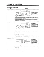 Предварительный просмотр 74 страницы LG LRSPC2331NI User Manual