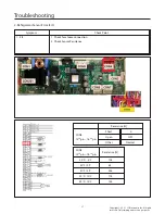 Предварительный просмотр 36 страницы LG LRSXC2306 Series Service Manual