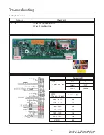 Предварительный просмотр 40 страницы LG LRSXC2306 Series Service Manual