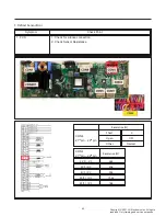 Предварительный просмотр 42 страницы LG LRSXC2306 Series Service Manual