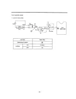 Предварительный просмотр 18 страницы LG LRTBC1821BK Service Servicing Precautions