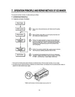 Preview for 14 page of LG LRTBC1821W  precautio Servicing Precautions