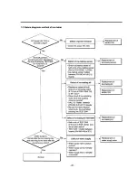 Preview for 18 page of LG LRTBC1821W  precautio Servicing Precautions