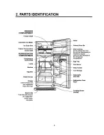 Предварительный просмотр 2 страницы LG LRTBC2025T  precautio Servicing Precautions