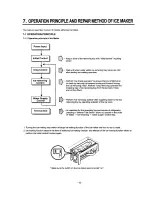 Предварительный просмотр 13 страницы LG LRTBC2025T  precautio Servicing Precautions