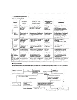 Предварительный просмотр 12 страницы LG LRTGC1815BK  precauti Service Manual