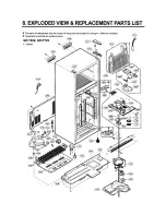 Предварительный просмотр 25 страницы LG LRTGC1815BK  precauti Service Manual