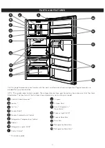 Предварительный просмотр 5 страницы LG LRTLS2403 Owner'S Manual