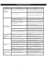 Preview for 26 page of LG LRTLS2403 Owner'S Manual