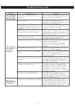 Предварительный просмотр 27 страницы LG LRTLS2403 Owner'S Manual