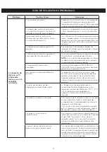 Preview for 62 page of LG LRTLS2403 Owner'S Manual