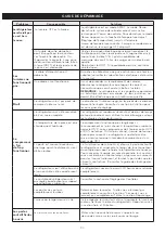 Preview for 91 page of LG LRTLS2403 Owner'S Manual