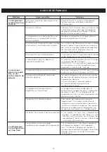 Предварительный просмотр 93 страницы LG LRTLS2403 Owner'S Manual