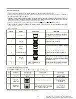 Предварительный просмотр 27 страницы LG LRTLS2403S Service Manual