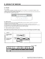 Предварительный просмотр 28 страницы LG LRTLS2403S Service Manual