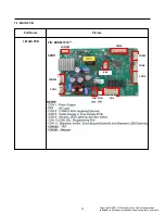 Предварительный просмотр 33 страницы LG LRTLS2403S Service Manual