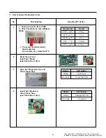 Предварительный просмотр 43 страницы LG LRTLS2403S Service Manual