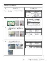 Предварительный просмотр 48 страницы LG LRTLS2403S Service Manual