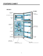 Предварительный просмотр 6 страницы LG LRTN09314SW Service Manual