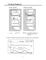 Preview for 9 page of LG LRTN09314SW Service Manual