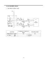 Preview for 28 page of LG LRTN09314SW Service Manual