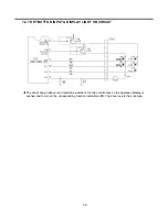 Предварительный просмотр 31 страницы LG LRTN09314SW Service Manual