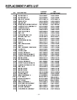 Preview for 41 page of LG LRTN09314SW Service Manual